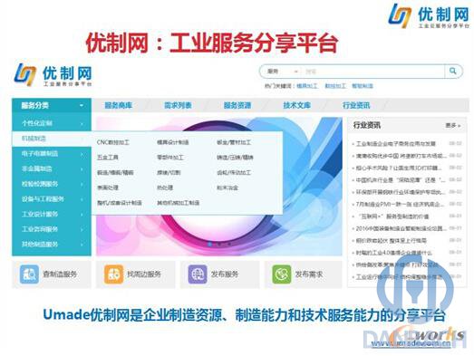 優(yōu)制網(wǎng)，工業(yè)服務(wù)分享平臺(tái)